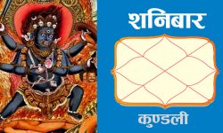 शनिबार जन्मने मानिस कस्ता हुन्छन् ?