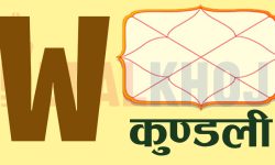 अंग्रेजी अक्षर W बाट नाम सुरू हुनेहरू कस्ता हुन्छन् ?