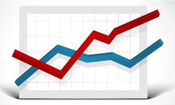 सामान्य अंकले बढेर रोकियो नेप्से