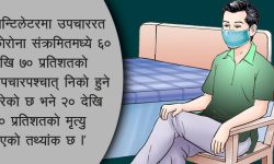 भेन्टिलेटर र आईसीयूमा पुगेका संक्रमितमध्ये कति प्रतिशत निको हुन्छन् ?