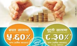 एनएमबि बैंकको बचतमा वाणिज्य बैंकहरु मध्येकै सर्वाधिक ब्याज