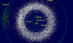 क्षुद्रग्रह दिवस : नेपालबाट पत्ता लागेका ११ क्षुद्रग्रहले पाए अस्थायी नाम