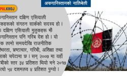 जनसंख्या, गरिबी, मृत्युदर र राज्यहरु !