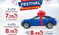 सात दशमलव २९ प्रतिशत ब्याजदरमा विद्युतीय सवारी कर्जा