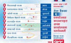 मेगा बैंकका नौवटा एक्सटेन्सन काउन्टर शाखामा स्तरोन्नति