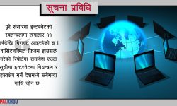 इन्टरनेटको स्वतन्त्रता कहाँ-कति ?