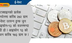 बिटक्वाइनका कारण इलेक्ट्रोनिक फोहोरको थुप्रो !