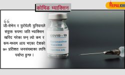 २४१ मिलियनभन्दा बढी भ्याक्सिन बर्बाद !