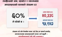नेपालमा कोरोना संक्रमण ६० प्रतिशतले घट्यो
