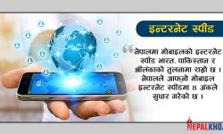 कस्तो छ नेपालको मोबाइल इन्टरनेट स्पिड ? हेर्नुहोस ग्लोबल र्‍याकिङ !