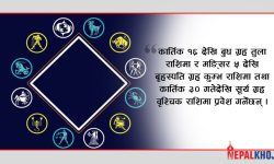 यी ४ ग्रहले गर्दैछन् स्थान परिवर्तन, को-को हुनेछन् लाभान्वित ?