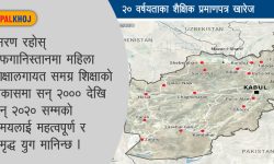 तालिबानको नयाँ उर्दी- २० वर्षयताका सर्टिफिकेट काम नलाग्ने !