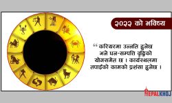 २०२२ का भाग्यमानी राशि !