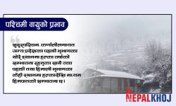 कहाँ-कहाँ हुँदै छ वर्षा र हिमपात ?