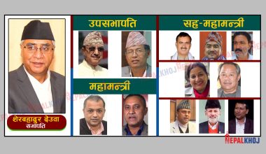 चुनावी मोर्चा र एमसीसीबारे छलफल गर्न कांग्रेस पदाधिकारी बैठक बस्दै