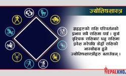 बदलिँदै छ केही राशिको भाग्य, सूर्यले गर्दै छन् स्थान परिवर्तन