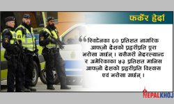 कहाँको प्रहरी कति विश्वसनीय ?