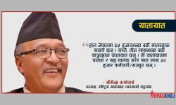 ‘यातायातबाट उठाएको करले सडकको विकास गरौं’