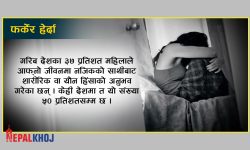 हिंसाको दलदलमा संसारभरका महिला !