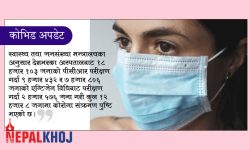 थपिए १२ हजार बढी संक्रमित, ३,०४० डिस्चार्ज