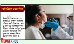 थपिए ८ हजार बढी संक्रमित, ५, २९२ जना डिस्चार्ज