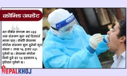 थपिए ४,९६१ संक्रमित, ४३५ जना डिस्चार्ज