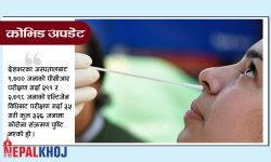 चौबीस घण्टामा ३२६ संक्रमित थपिए, २५५ जना डिस्चार्ज