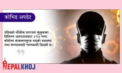 थप ९४४ जनामा संक्रमण पुष्टि, २९७ डिस्चार्ज