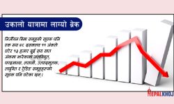 १० अंकले नेप्से घट्दा आठ अर्ब ४४ करोड रुपैयाँको सेयर किनबेच