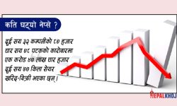 १० अंकले नेप्से घट्दा ७ अर्ब ३ करोडको कारोबार
