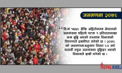 प्रतिसय महिलामा ९५ पुरुष, बढ्यो तराईको जनसंख्या !