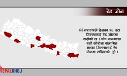 कोरोना संक्रमणको ‘रेड जोन’ मा १४ जिल्ला