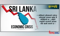 आर्थिक संकटमा कसरी फस्यो श्रीलंका ?