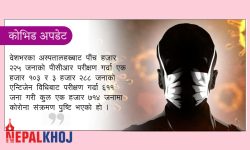 थपिए १,७१४ संक्रमित, ९ जनाको मृत्यु