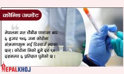 चौबीस घण्टामा ६ हजार १४६ डिस्चार्ज, थप १ हजार ५७० जनामा कोरोना