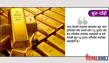 सुनको भाउ ५ सयले  घट्यो, चाँदीको मूल्य कति ?