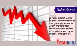 ४० अंकले नेप्से घट्दा ५ अर्ब ८३ करोडको कारोबार