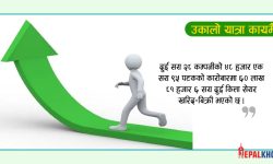 १७ अंकले नेप्से बढ्दा ३ अर्ब २१ करोडको कारोबार