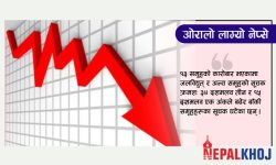 सात अंकले नेप्से घट्दा ३ अर्ब २७ करोडको कारोबार