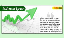 १९ अंकले नेप्से बढ्दा ६ अर्ब ५७ करोडको कारोबार