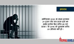 अपराधमा लगाम लगाउन असफल अमेरिका