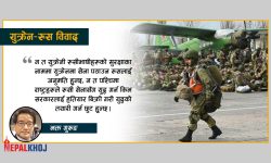 युक्रेनी जनताको स्वतन्त्रतामाथि आक्रमण