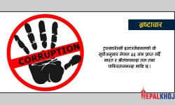 भ्रष्टाचारमा कुन देश कहाँ ?