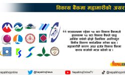 कुन विकास बैंकमा कति प्रतिशत कर्जा खराब छ ? (तालिकासहित)