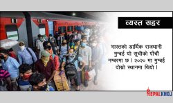 सर्वाधिक भिड हुने सहर