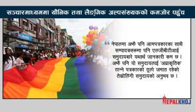 मिडियाको बुझाइमा केही समस्या, अलिकति आफ्नै समस्या