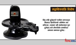 राशिअनुसार शिवजीको अभिषेक