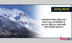 माउन्ट एभरेस्टमा देखा पर्दै छ पर्यावरणीय परिवर्तन