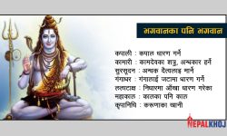 भगवान् शिवक‍ा १०८ नाम