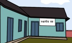 १० हजार जनसंख्या भएका स्थानीय तहले पौने ३ करोड अनुदान पाउने